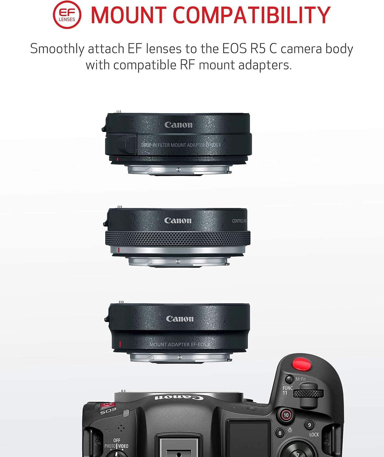 Canon EOS R5 C A